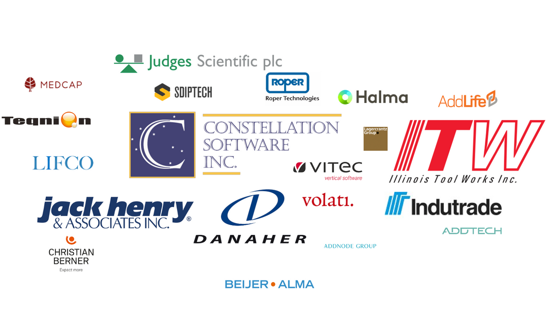 How Serial Acquirers Transform Modest Capital Into Massive Long-Term Wealth